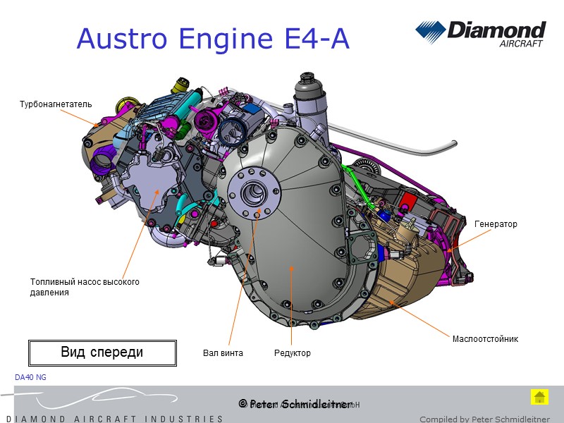 © Peter Schmidleitner Austro Engine E4-A Топливный насос высокого давления Турбонагнетатель Маслоотстойник  Генератор